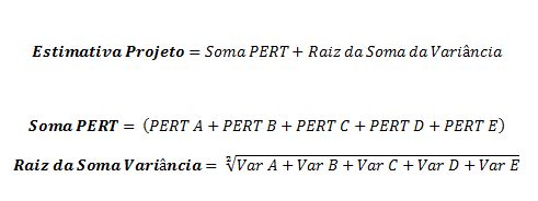 3-pontos-Estimativa-do-Projeto