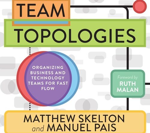Team Topologies: maximizar a entrega de valor em sua organização